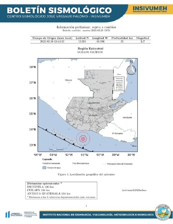 Un tremblement de terre de magnitude 5,7 est enregistré au large du Guatemala